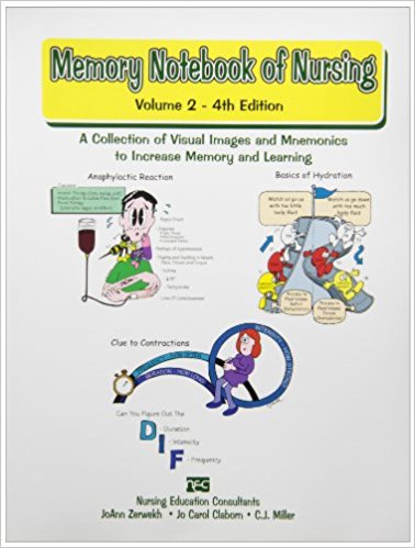 Memory Notebook of Nursing vol 2